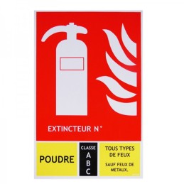 Panneaux d'identification...