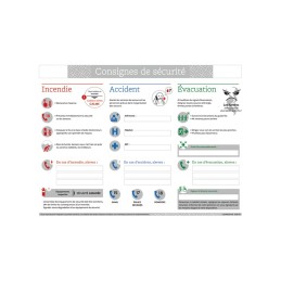 Consignes de sécurité...